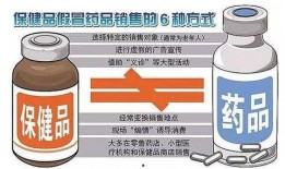 健康食品爆料案例视频大全,爆料案例视频大全深度解析